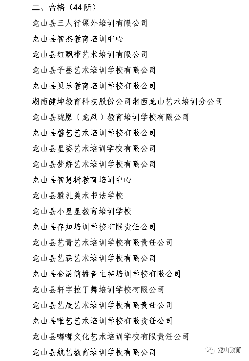 通报!关于龙山县校外培训机构2022年度年检结果