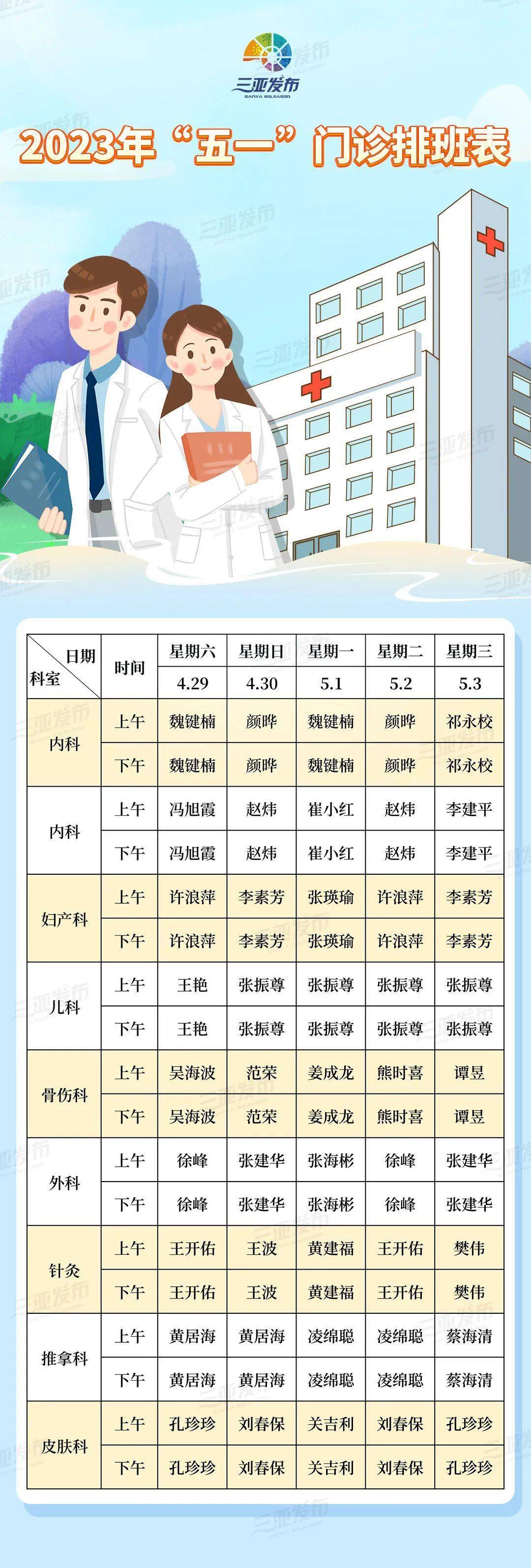 三亚医院门诊挂号(三亚医院挂号预约挂号)