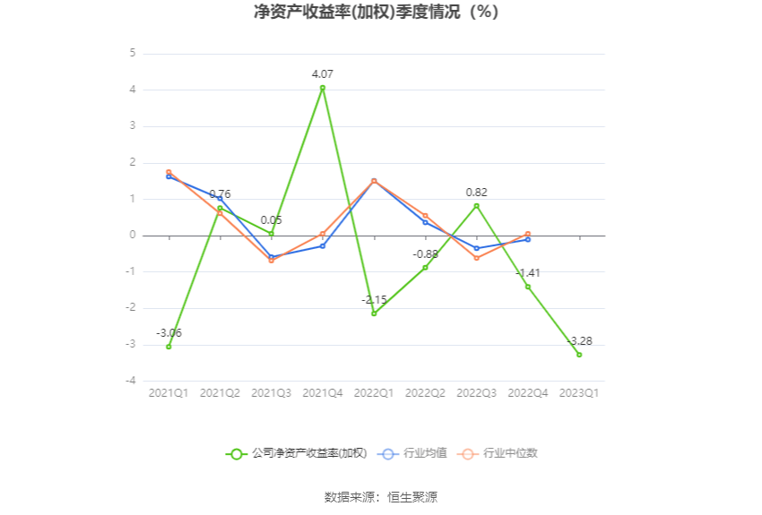 中超控股盘中涨幅达5%_中超控股票价格