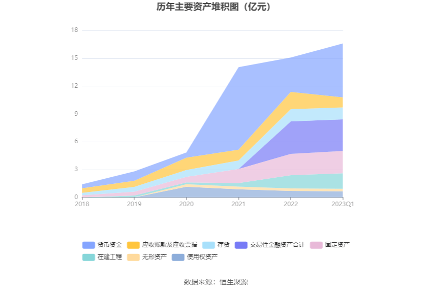 39万元_合伙_公司_投资