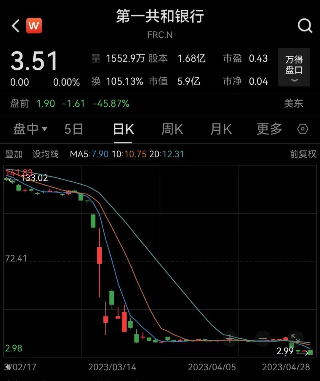 突发公告！万亿银行“轰然倒下”_搜狐网