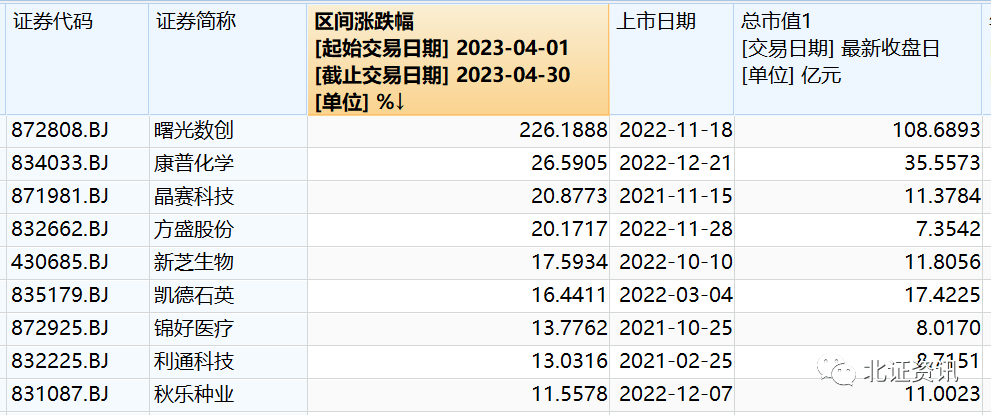 种子包衣剂（高粱种子保质期是多长时间） 第3张