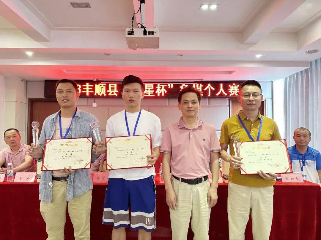 第二,第三名罗超,罗子粤,邱煜城少年组盛产烟丝的韶关市南雄邓辉明