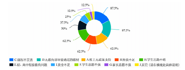 短期理财提案(短期理财的建议比例是多少)