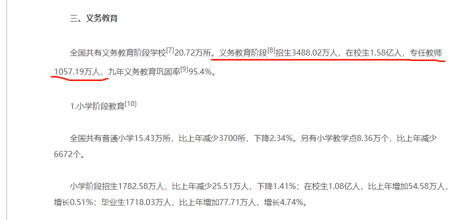 2024年学龄人口_2024,更多幼儿园面临关停!出生儿锐减、大学过剩,未来中高考不