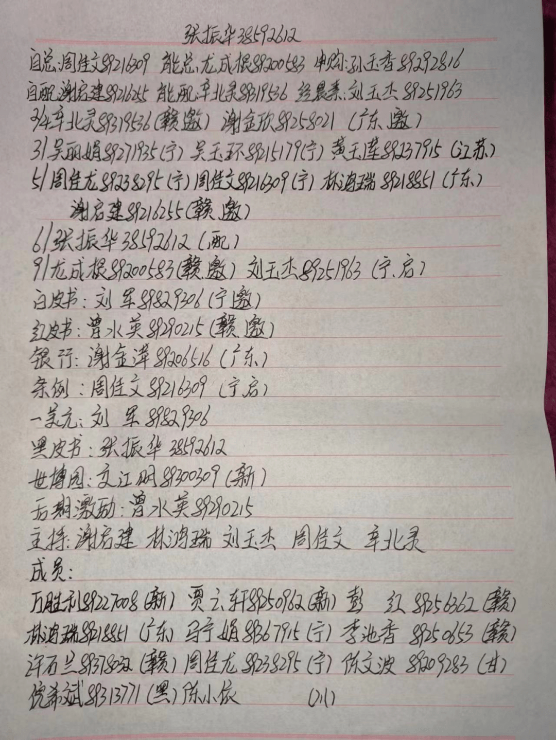 西安浐灞传销人员名单图片