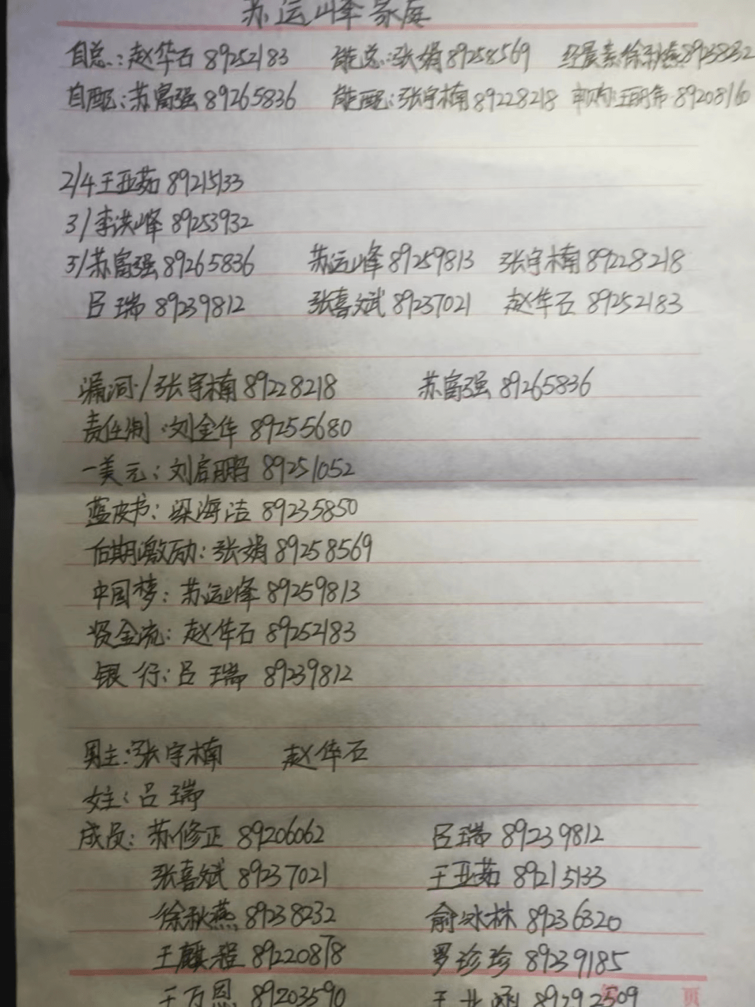 西安浐灞传销人员名单图片