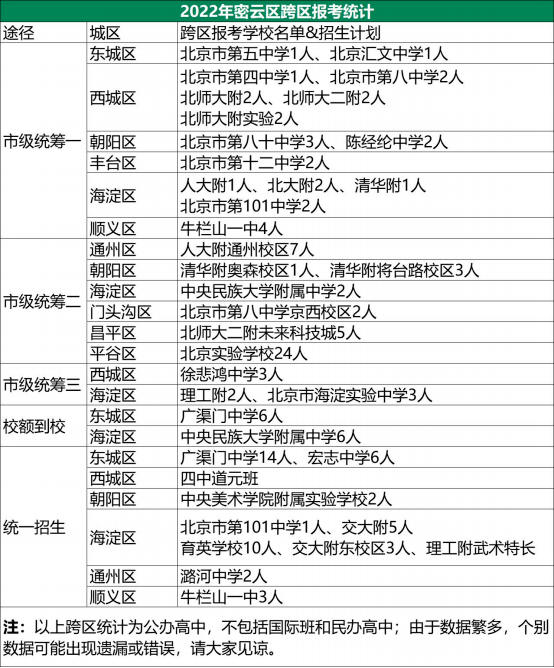 中关村中学怎么样_中关村二小对口中学_中关村三小的对口中学