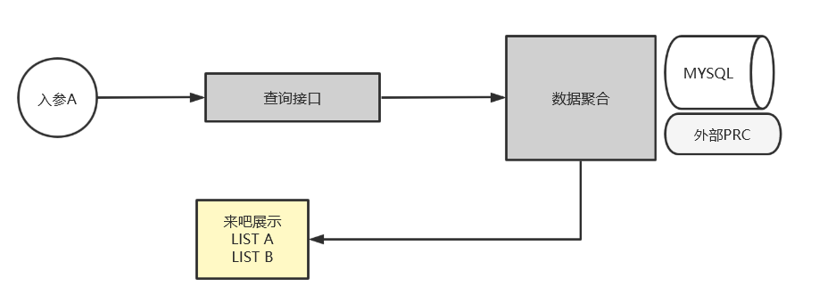 md5是什么 _md5是什么文件怎么打开-第2张图片-潮百科