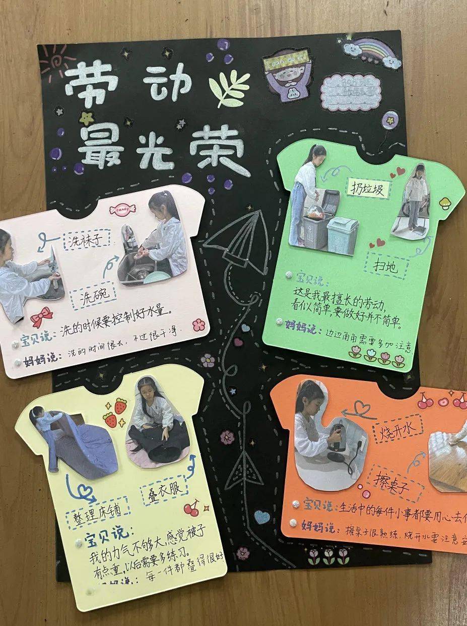 条我是家务小达人点击边框调出视频工具条我是厨房小能手劳动育品格