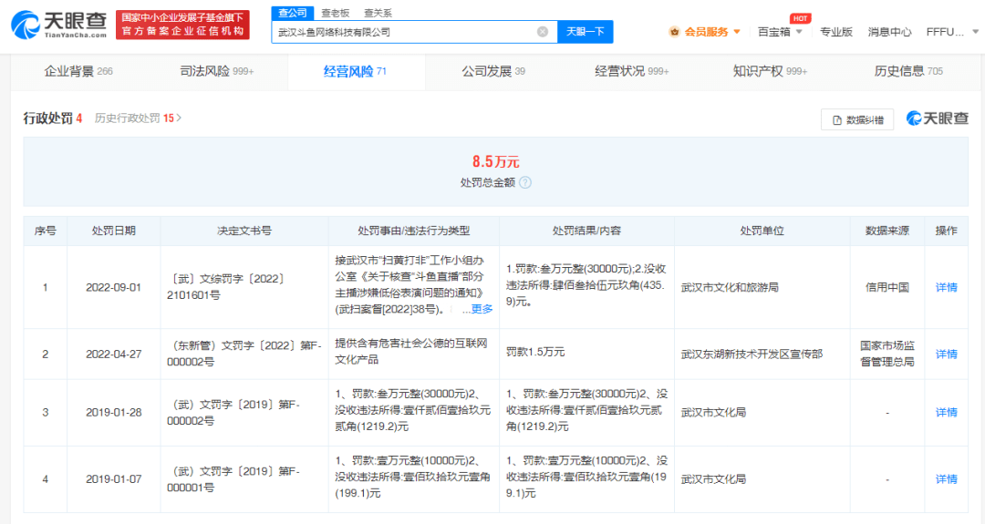 天眼查历史行政处罚怎么处理（天眼查历史行政处罚怎么消除） 第4张