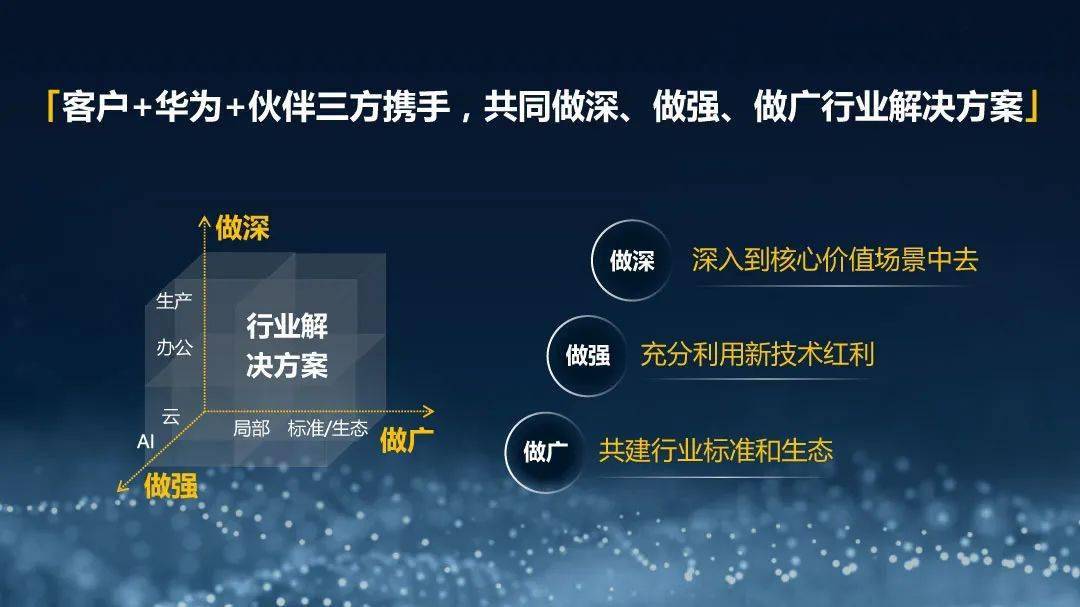 华为陈帮华:对准三类市场,打造满足不同客户需求的产品,方案和it平台