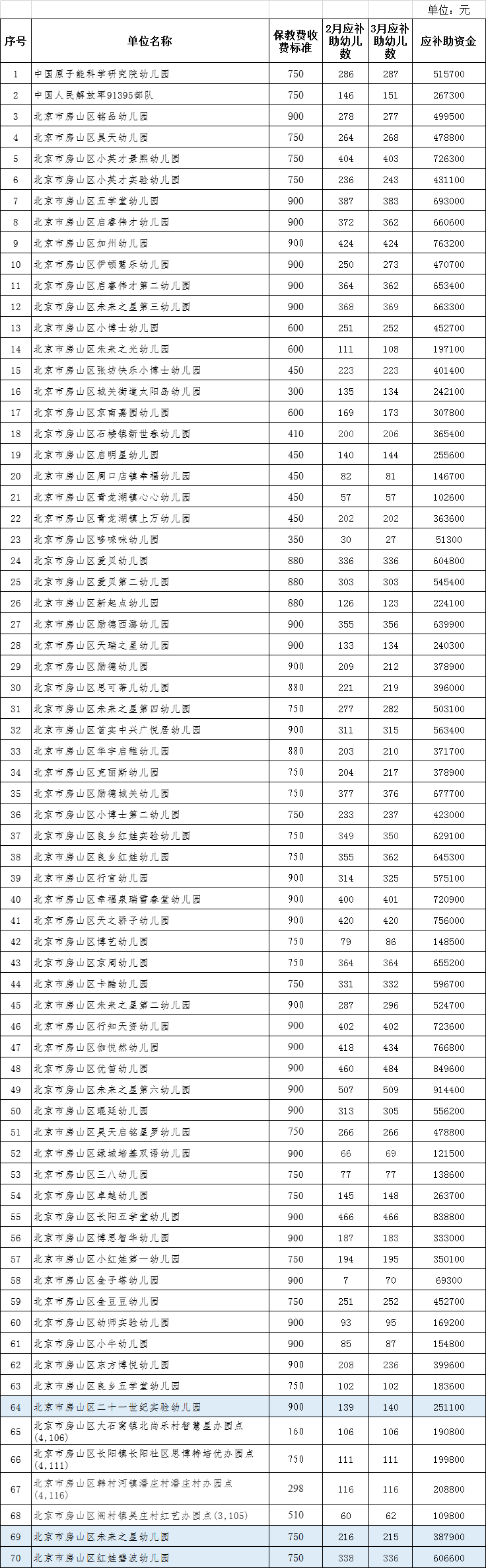武义县24小时套医保卡联系方式的最新政策(2025年武义县24小时套医保卡宁波分享)