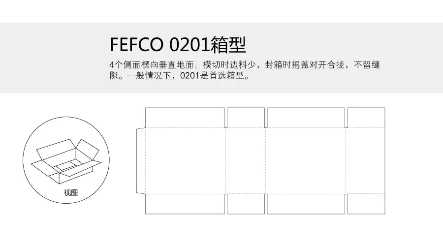 【技术】国际通用纸箱设计分享