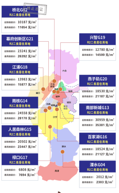 百家湖热度超雨核！南京10幅宅地明日开拍！竞拍顺序出炉！_地块_住宅_新城