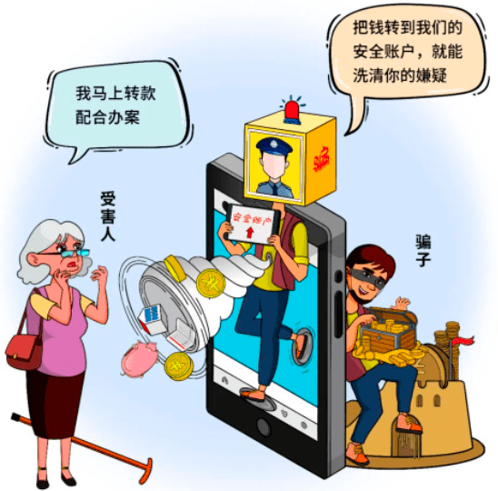 如何才能辨别电信网络诈骗的各种套路