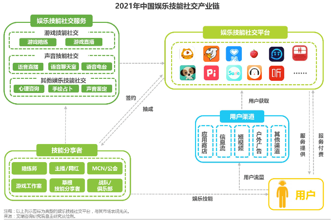 关于泛娱乐用户未来的信息 关于泛娱乐用户将来
的信息（关于泛娱乐用户将来的信息有哪些） 泛娱乐
