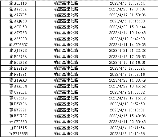 历史严重违法（历史违法未处理怎么处罚） 第15张