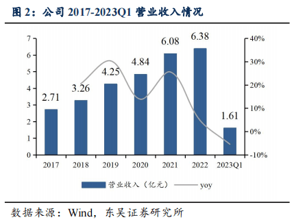 疫情工作经验总结_疫情期间优质工作经验_疫情优质经验期间工作总结