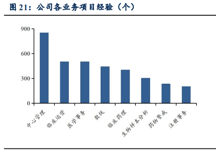 疫情工作经验总结_疫情优质经验期间工作总结_疫情期间优质工作经验