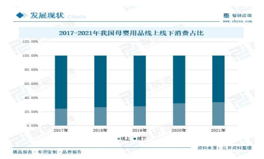 乐友母婴用品官网_乐友母婴_乐友母婴官方网站