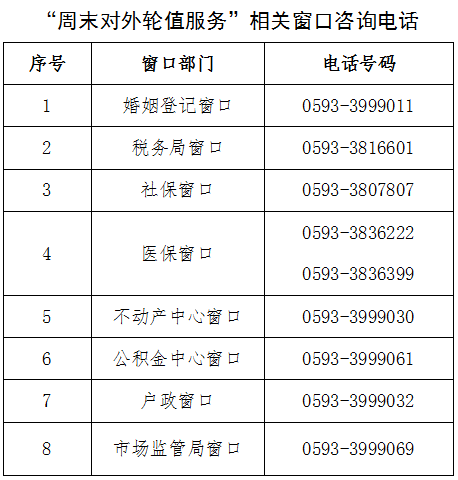 古田县行政服务中心管理委员会针对企业,群众办件需求量大,办件频率高