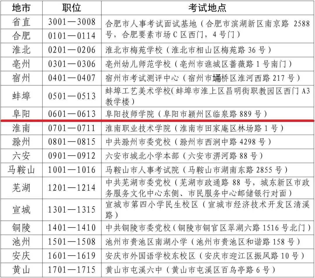 考研报名费用_湖北考研报考费用多少_启航考研培训班费用