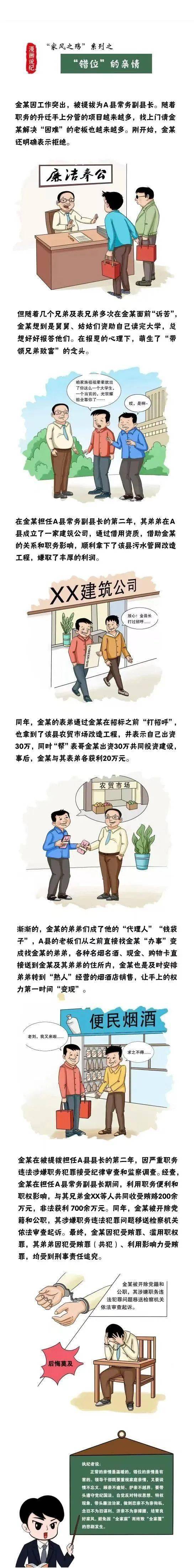 纪委国家监委网站)编辑:张娟 | 责编:代风云 | 审核:雍丽 吴建华