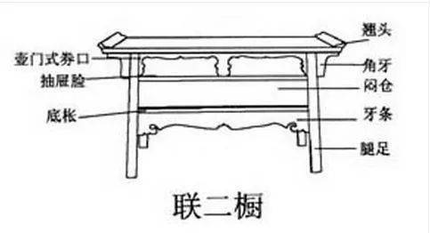 (建议收藏)_古玩铺_交易_家具