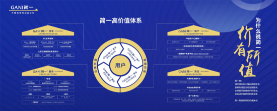 BOB全站简一成品交付价值体验节-惠州站圆满结束！(图6)