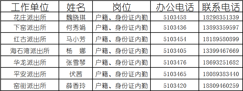 事关2023年所有中高考生,高校毕业生→