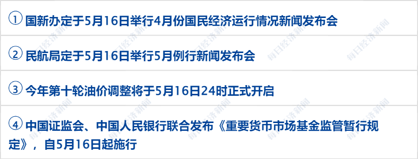 早财经丨北京男子鹤壁买8套房，总价10万；钟南山：全国约11亿至12亿人感染过新冠；阿里云回应达摩院人员调整