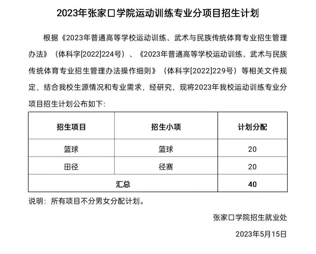 2023年張家口學院運動訓練專業分項目招生計劃_體育_武術_考生