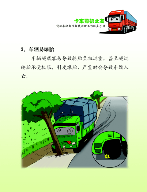 【路政宣传】读图秒懂超限超载运输的主要危害_交通_微信_江苏