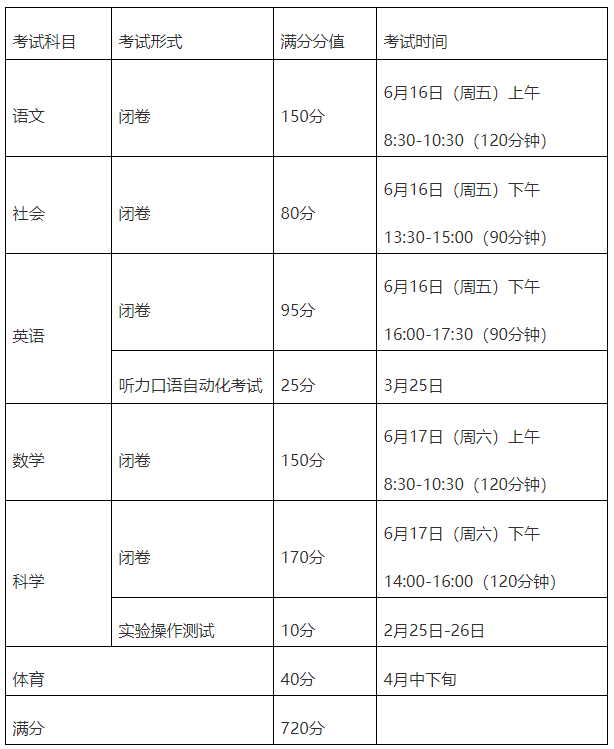 慈溪中学分配生比例确定!_考试_招生_成绩