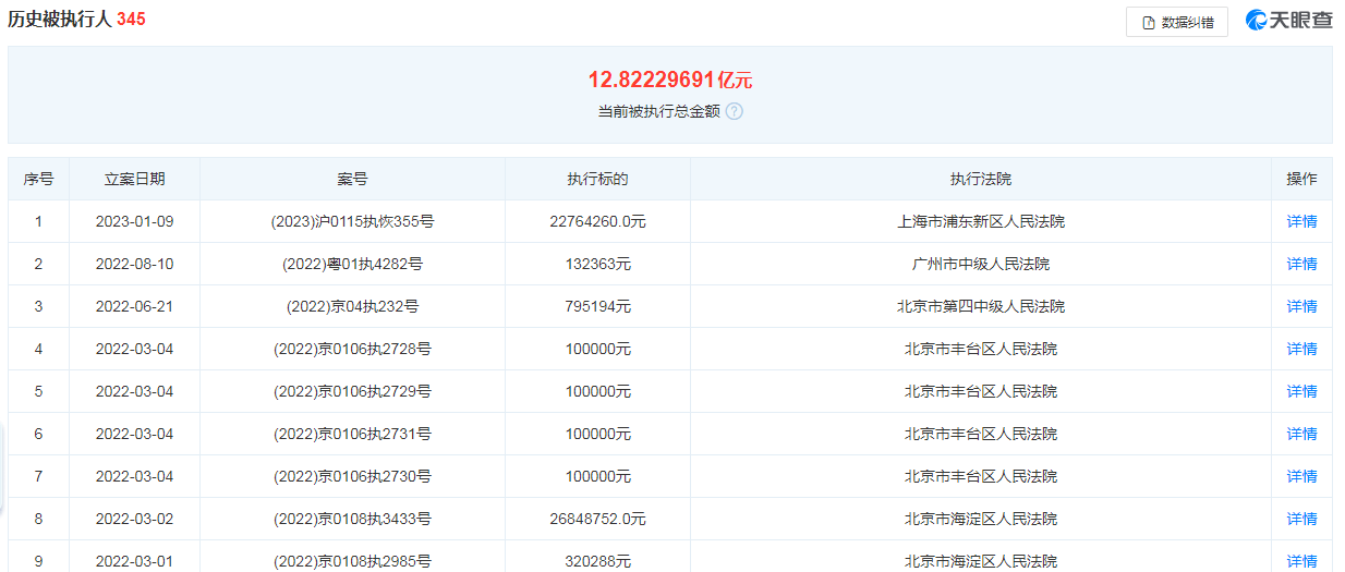 天眼查劳动仲裁案件（劳动仲裁结果会上企查查吗） 第5张