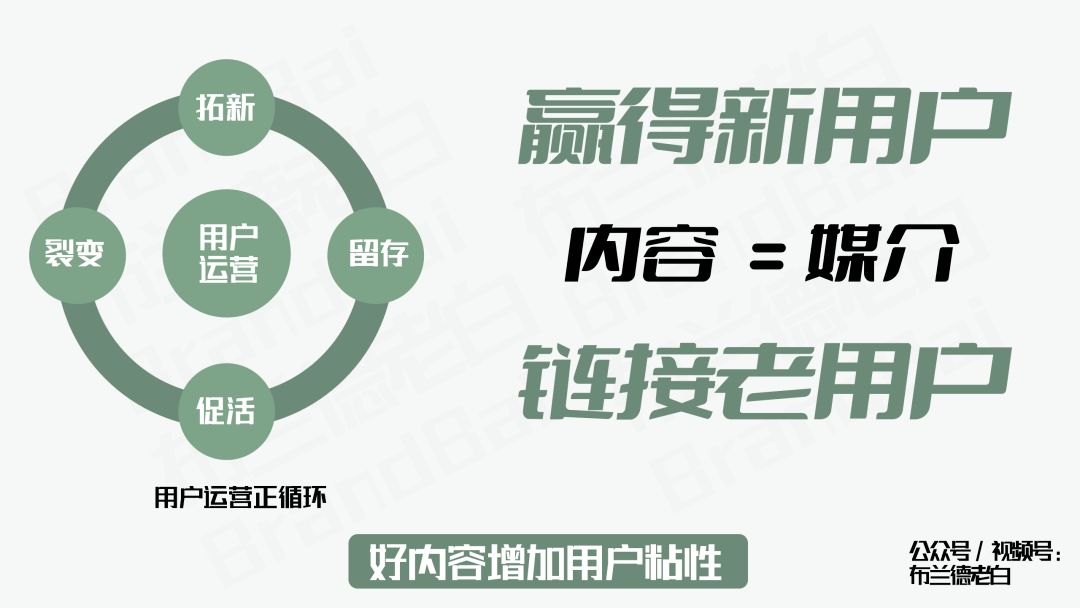 06好内容增加用户粘性