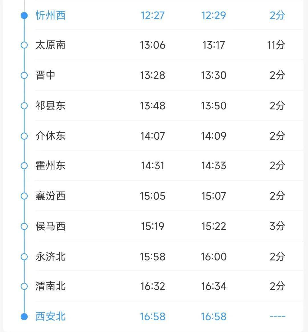 太原到西安多少公里图片