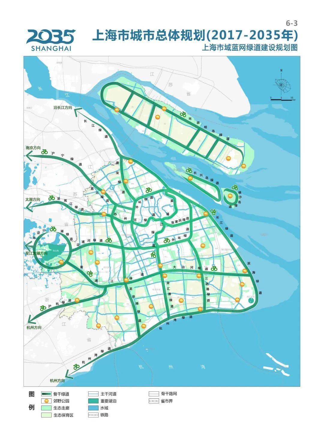 上海市城市总体规划