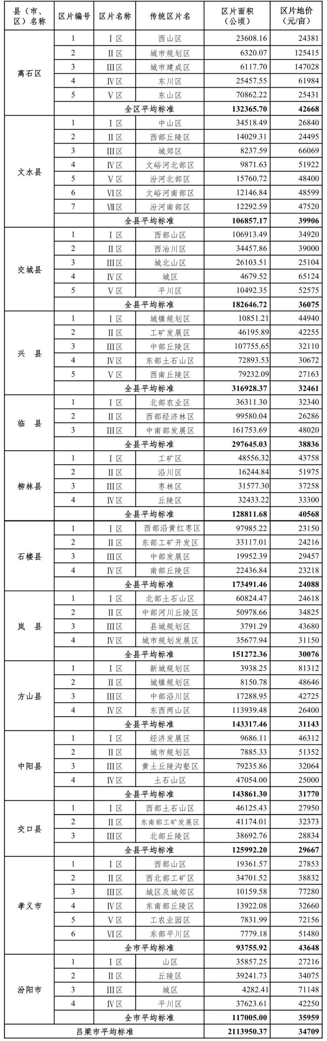 山西运城有做银行流水 来自搜狐网