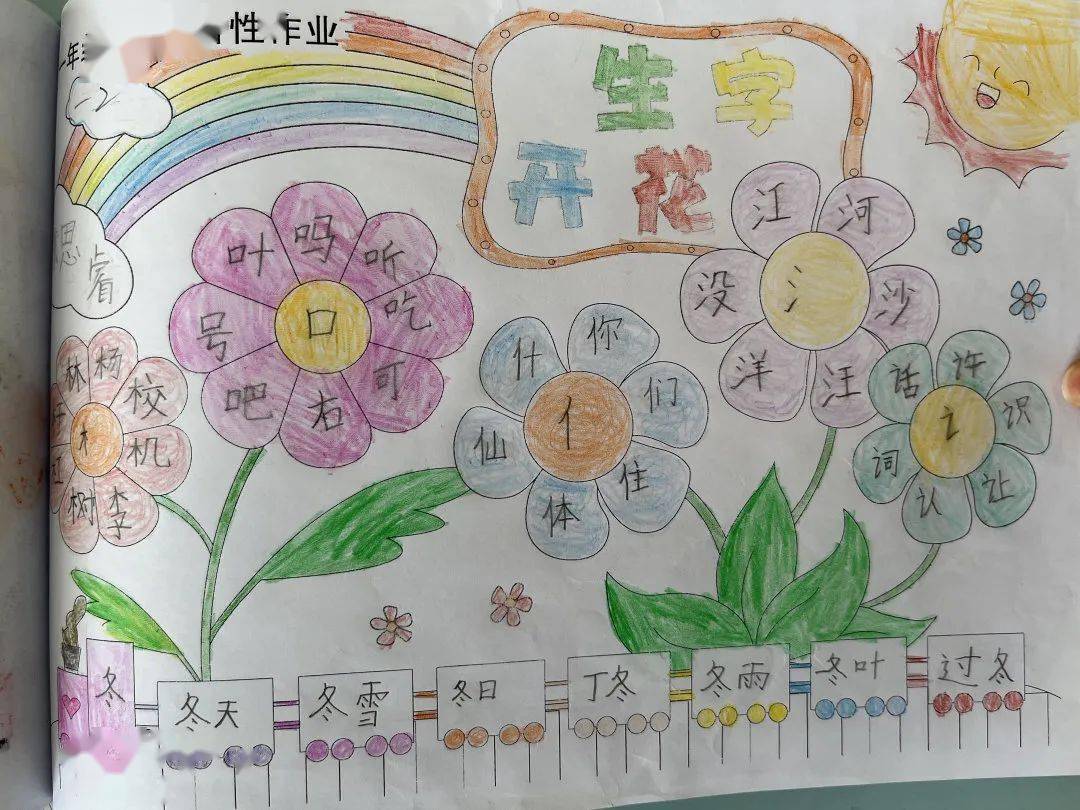 特色作业巧设计 助力双减促成长——泰州市太湖路小