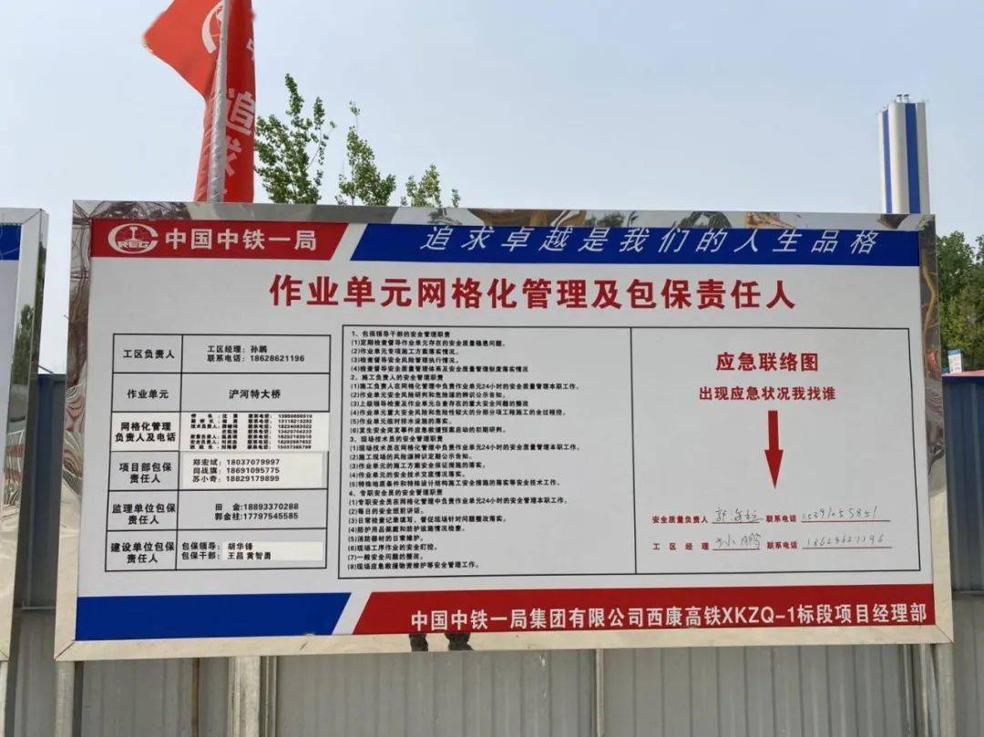 配备包保领导干部,施工负责人,现场技术人员,专职安全员等,同时设置工