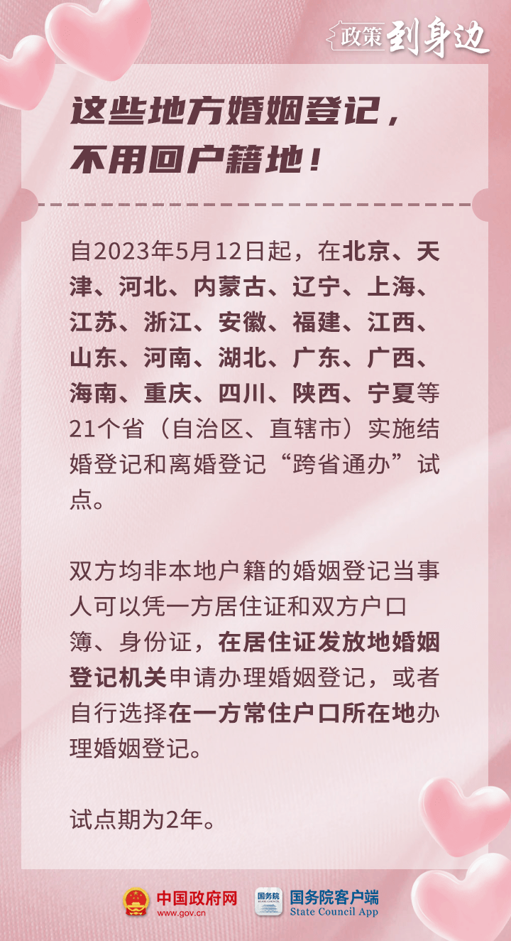 《婚姻登记条例》第四条第一款,第十条第一款的有关规定(目录附后)