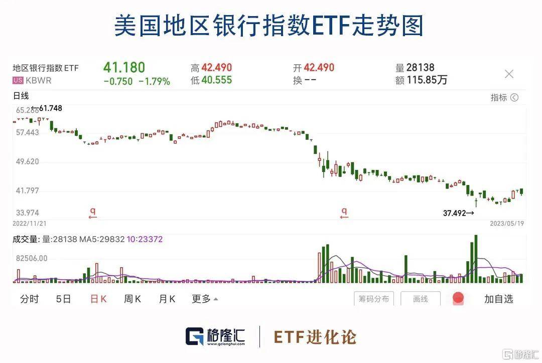 1850亿存款出逃！倒闭潮未结束？