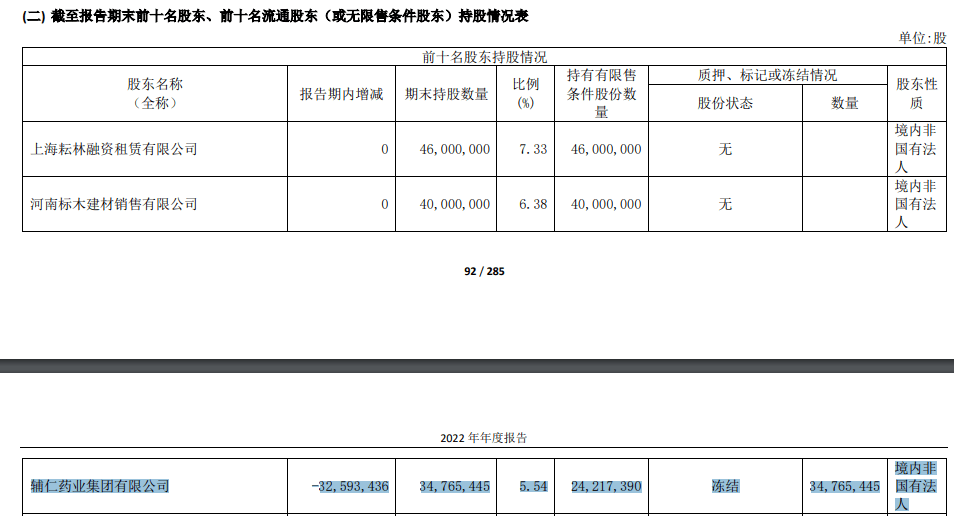 历史失信（历史失信被执行人银行能贷款吗） 第6张