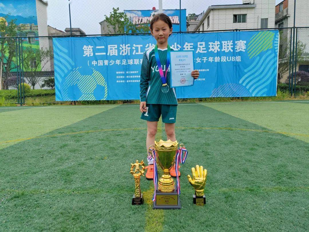 王子萱,乔雨晨,周书卉,张紫莙,罗伊,罗依心,郑钰涵,胡安琪,管梦琪