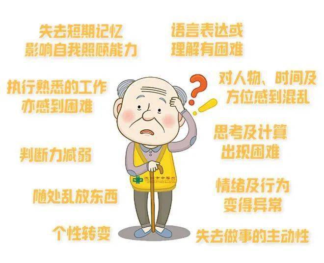 医者解读|一起了解"阿尔茨海默病"