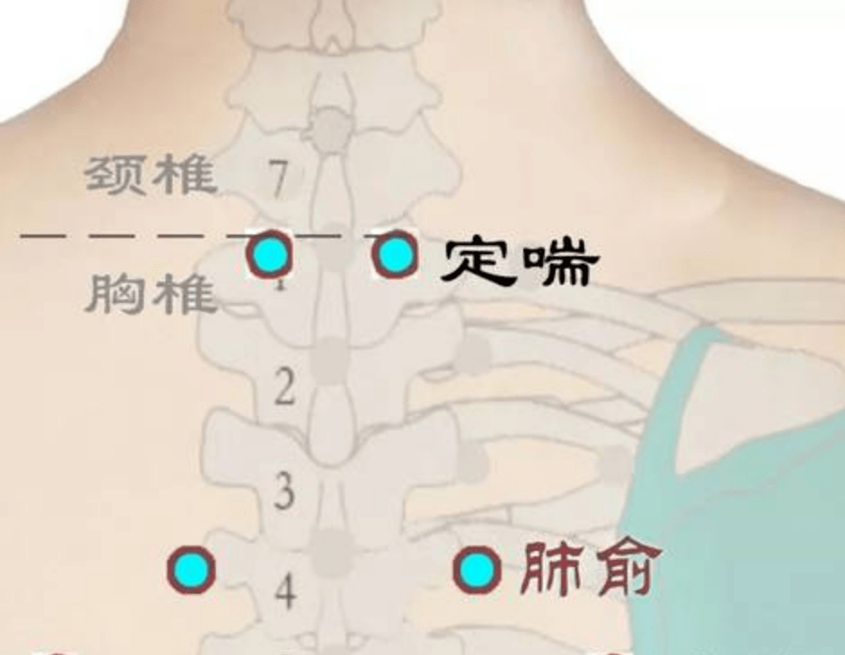 咳嗽刮痧刮喉咙图解图片