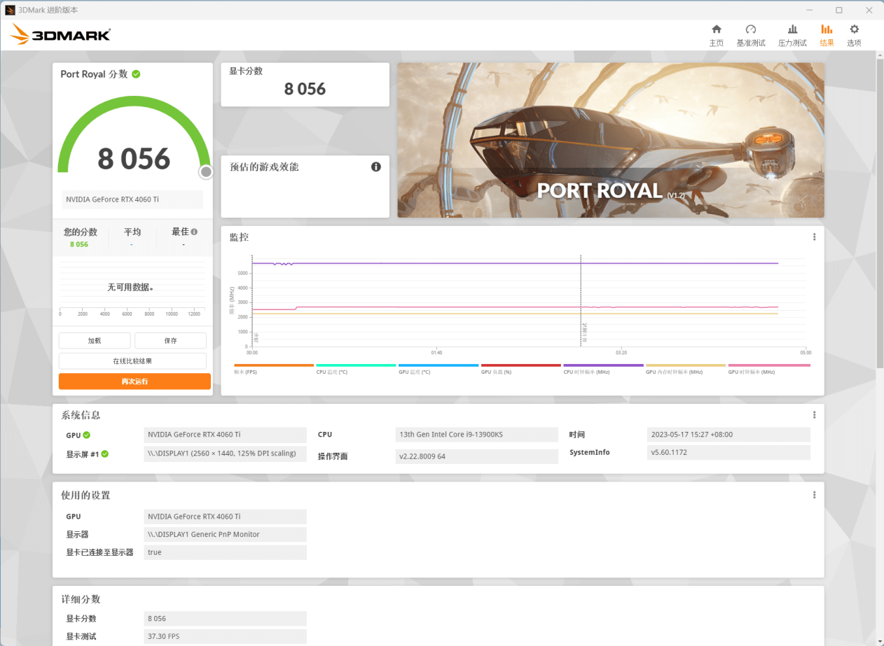 RTX 4060 Ti 8G 评测：DLSS 3 加持，3A 游戏帧数翻倍提拔