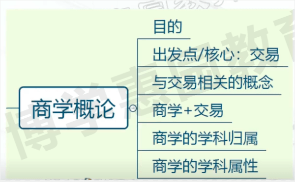 文章配图-12